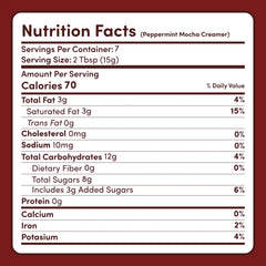 Peppermint Mocha Creamer Add-On (SPECIAL PRICING) H0