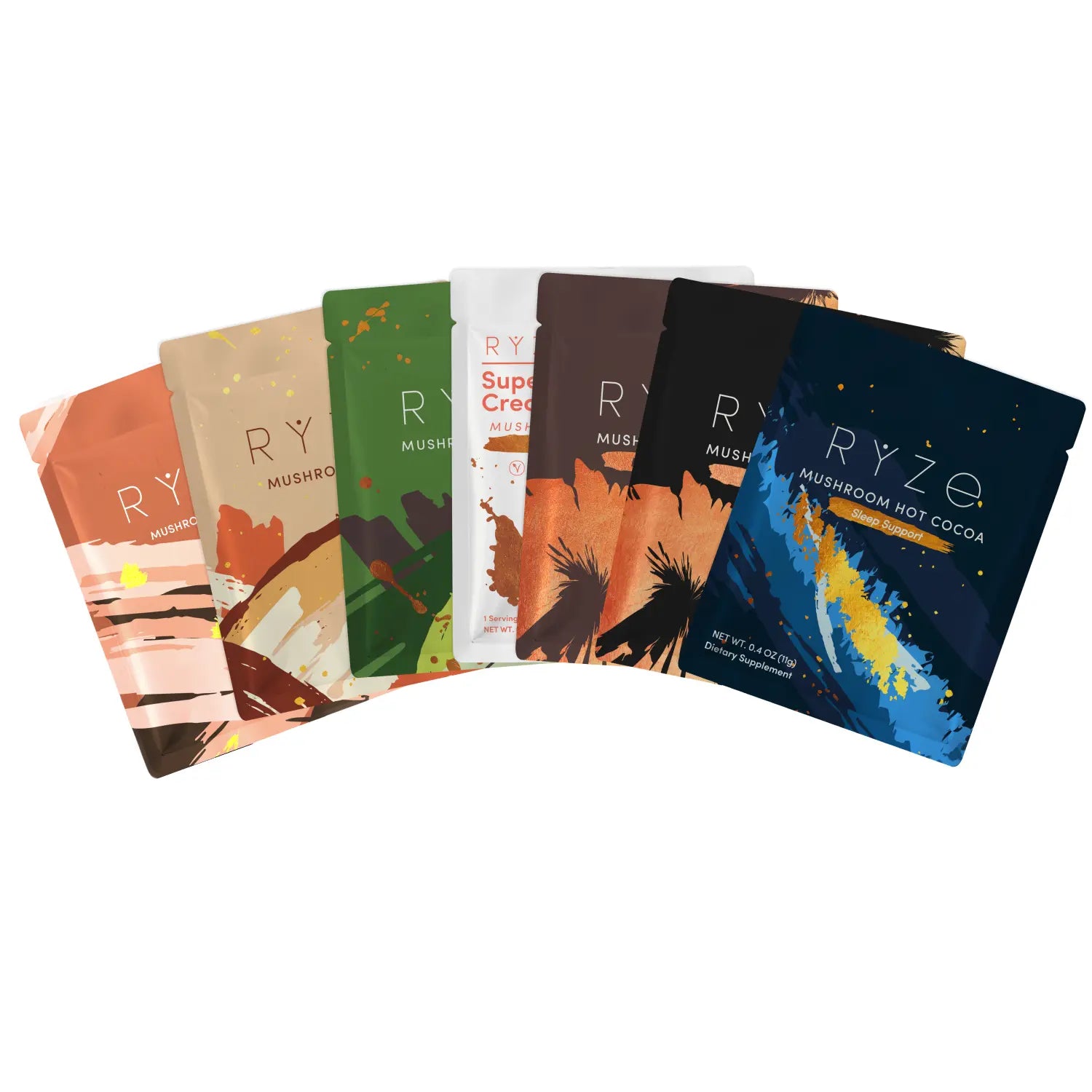 Discovery Kit 7 Serving Add-On (SPECIAL PRICING) Q1