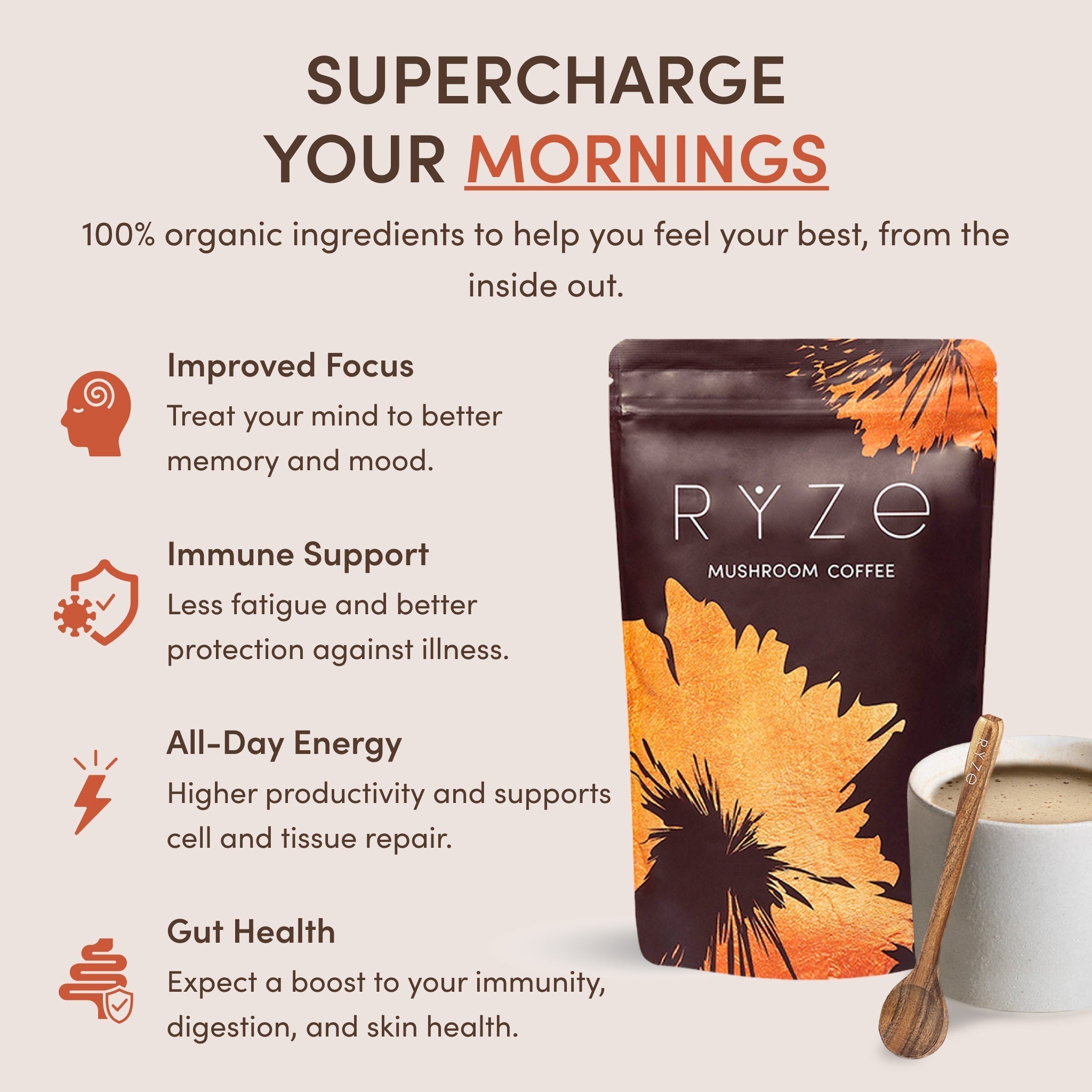 RYZE Ritual Set (Matcha + Coffee) Rebill A2