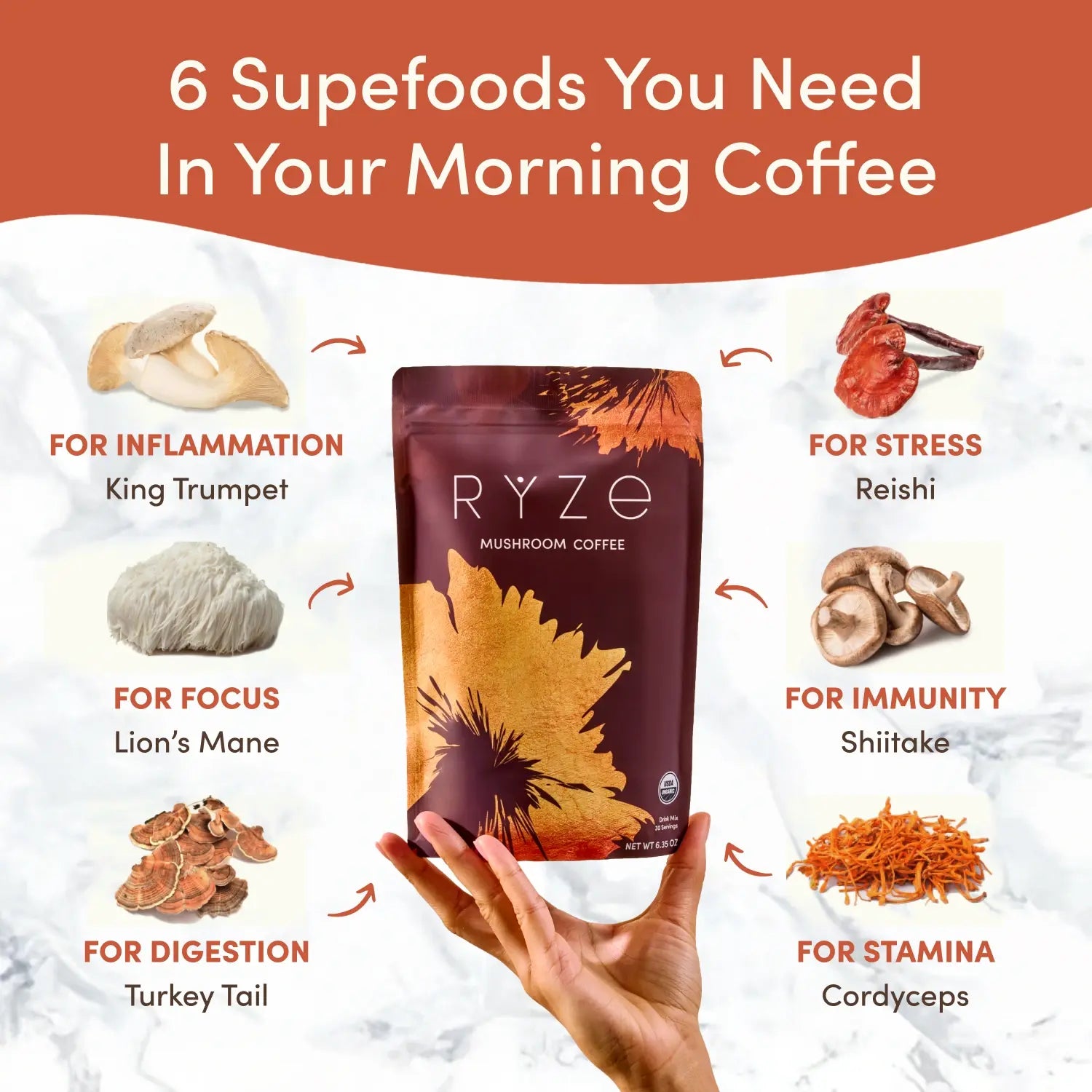 RYZE Mushroom Coffee — Organic Instant Coffee with Cordyceps & Reishi, 30 Servings X5
