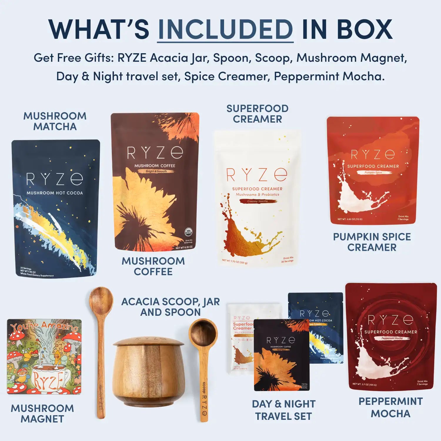 RYZE Ritual Set: Cocoa + Coffee W3