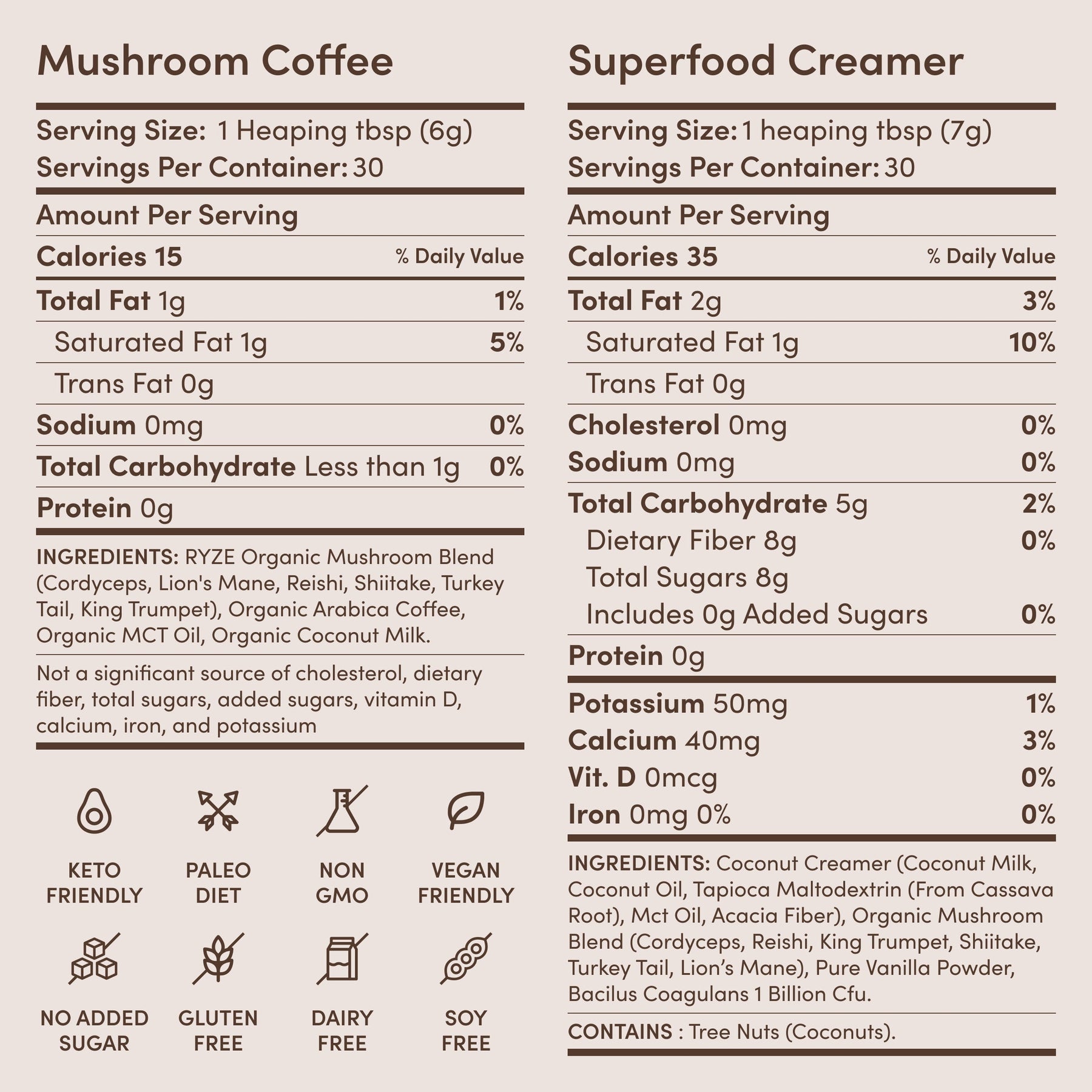 RYZE Ritual Set (Matcha + Coffee) Rebill A2