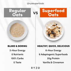 Mushroom Overnight Oats Pack (28 Servings) X6